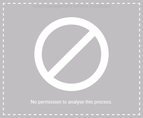 no_permission_analysis.png