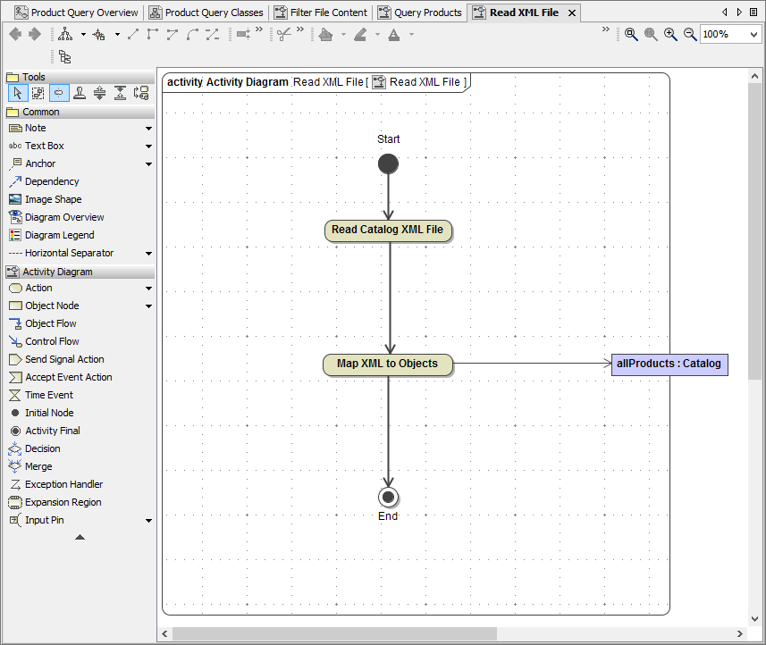 activity_diagram_readxmlfile_draw.png