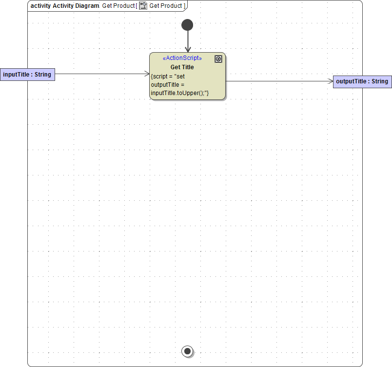 draw_object_flow_2.png