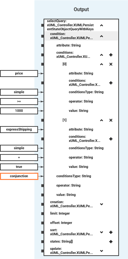 xuml_runtime_api_conditions.png
