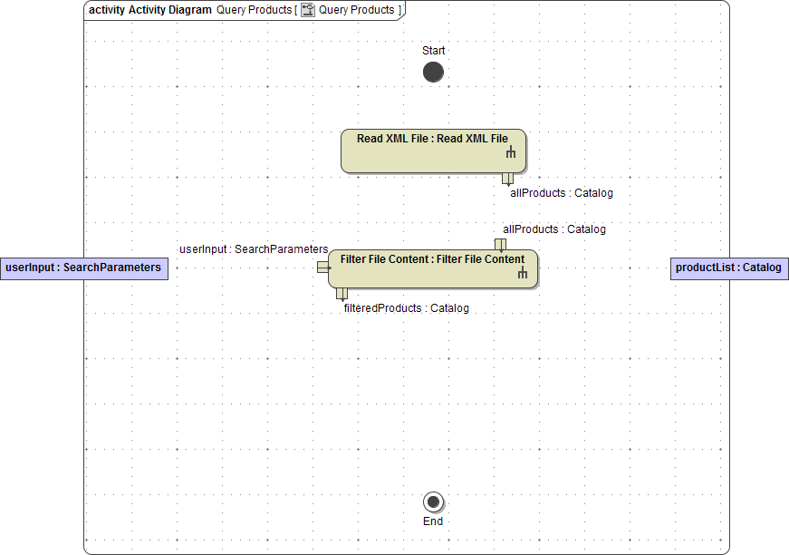 activity_diagram_query_products_with_filter_file_content.png