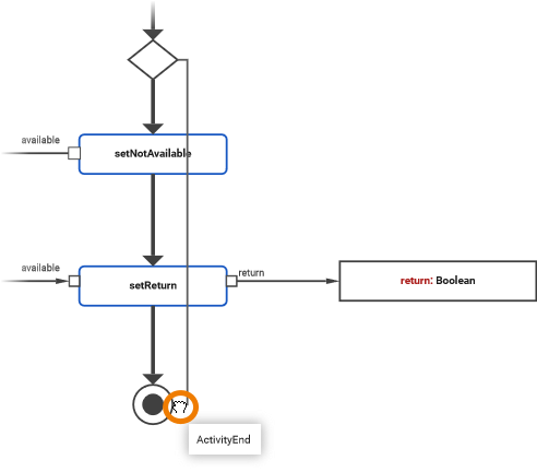 reattach_control_flow.png