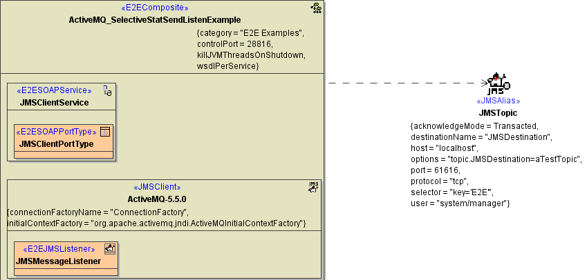 jms_components_activemq.png