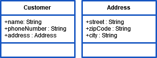 get_attribute_classes.png