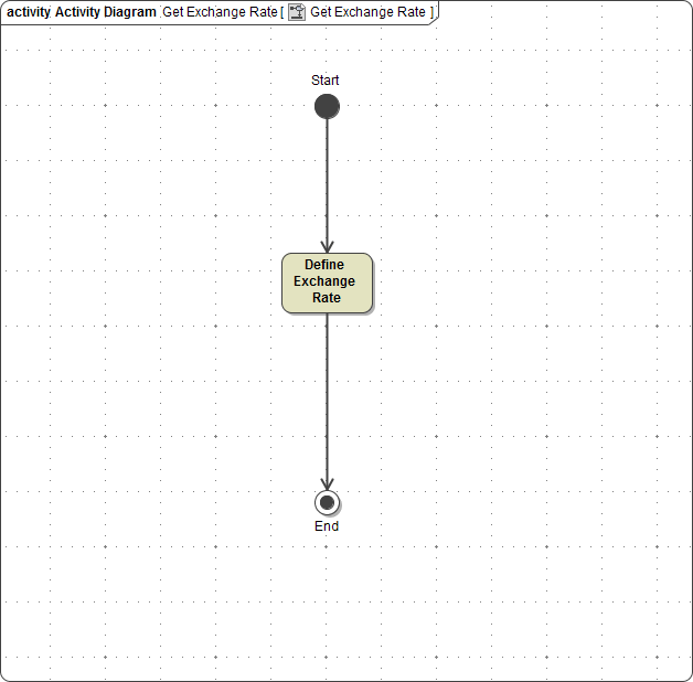 activity_diagram_get_exchange_rate_final_node_2.png