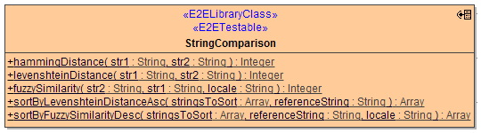 apache-commons-text-class-string-comparison.png
