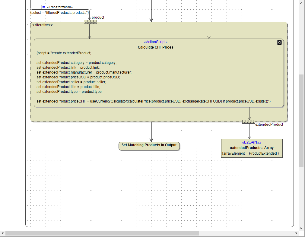 create_action_set_matching_products_in_output.png