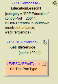 component_diagram_lesson_1.png