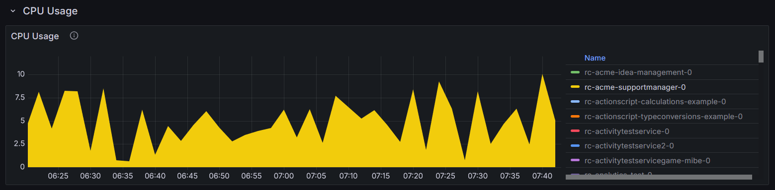 grafik-20250326-101346.png