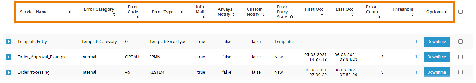 error_list_contents.PNG