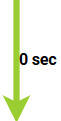 min_idle_period.png