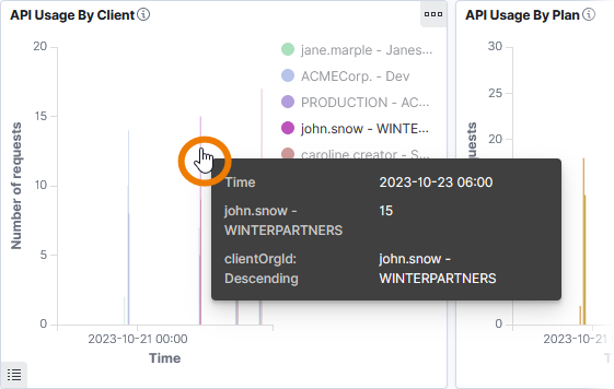 hover_to_show_info_usage.png