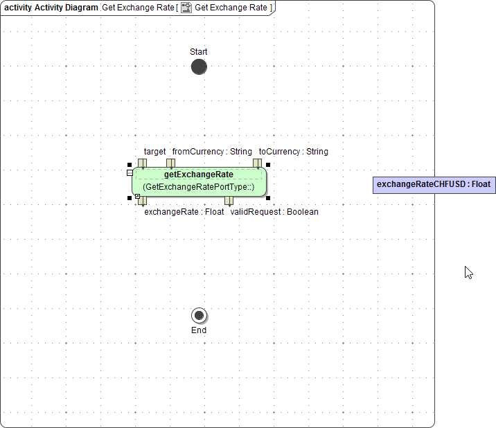 drag_and_drop_operation_getexchangerate.png