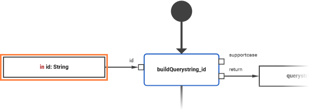 rest_path_parameter.png