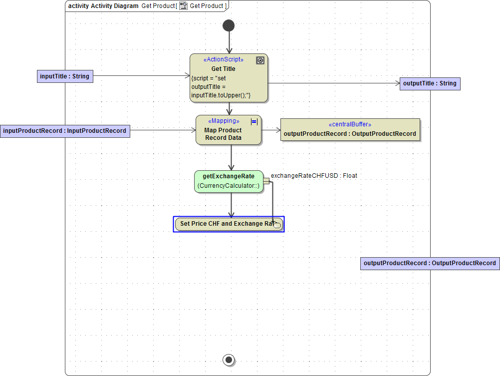 out_pin_object_flow_2.png