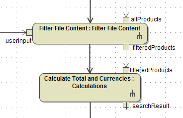 move_pin_filteredproducts.png