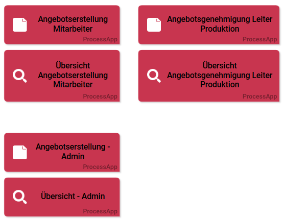 initialisierungsmodell_einstiegslinks.png