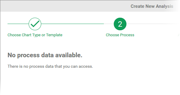 no_process_data.png
