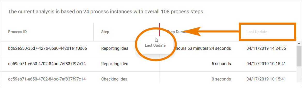 repositioning_columns.png