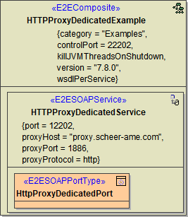 proxy_components.png