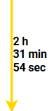 av_idle_period.png