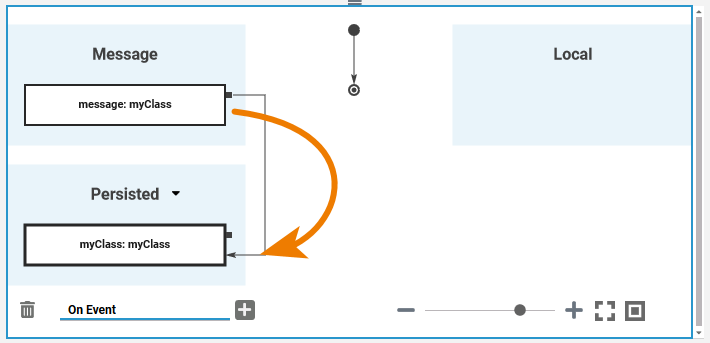 persist_message.png