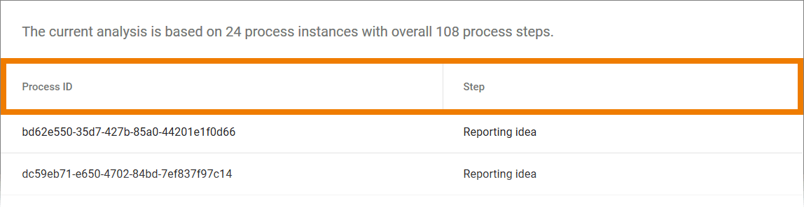 instance_list_display.png
