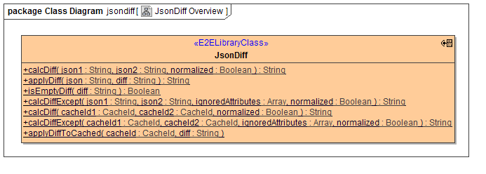 jsondiff-class-jsondiff.PNG