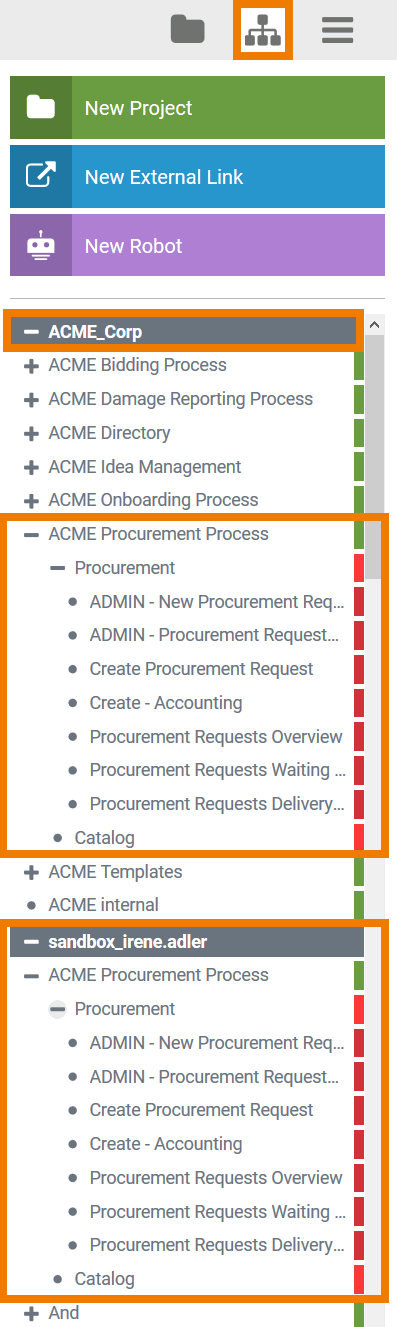 procurement_in_tree.png