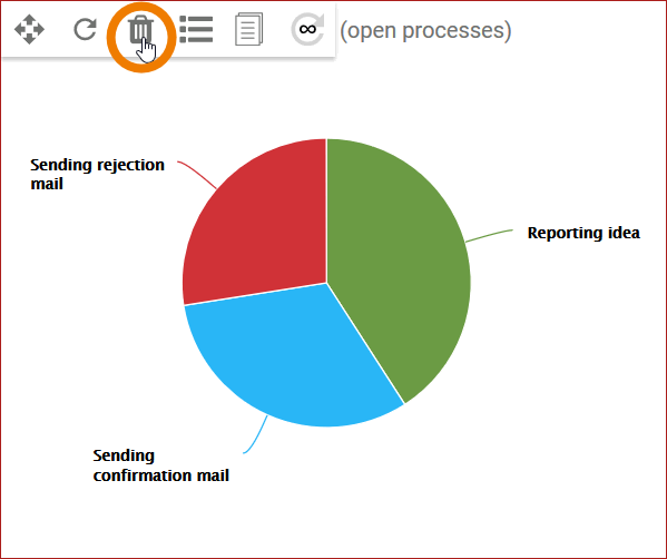 deleting_analysis.png