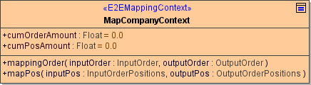 mapping_context_class.png