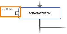 parameter_added_in_diagram.png