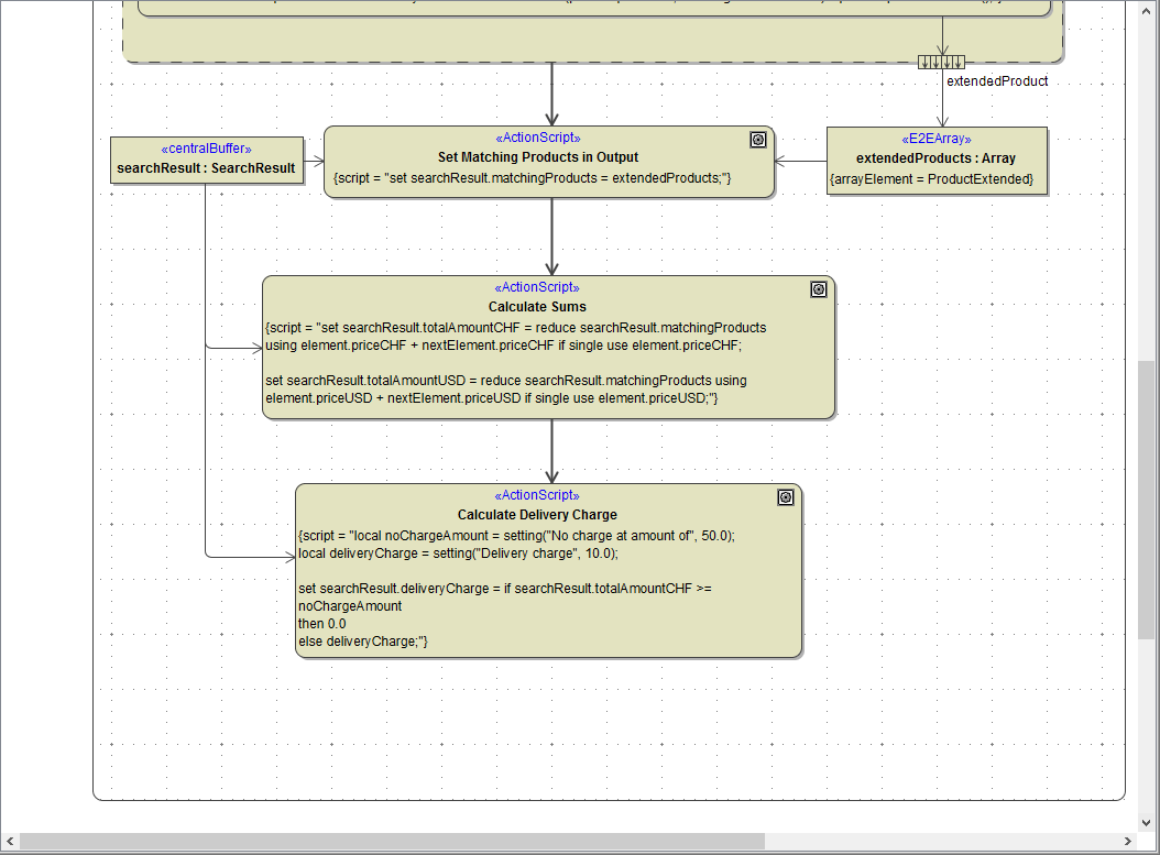 calculate_delivery_charge_on_diagram.png