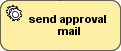 bpmn_task.png