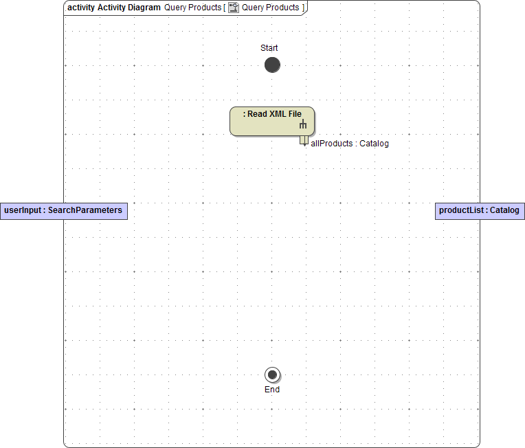 action_node_read_xml_file_on_diagram.png