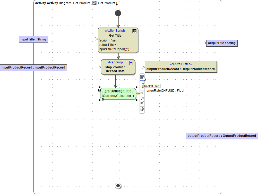 getexchangerate_control_flow.png