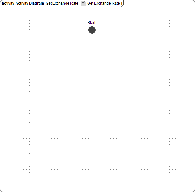 activity_diagram_get_exchange_rate_start.png