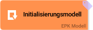 initialisierungsmodell_element.png