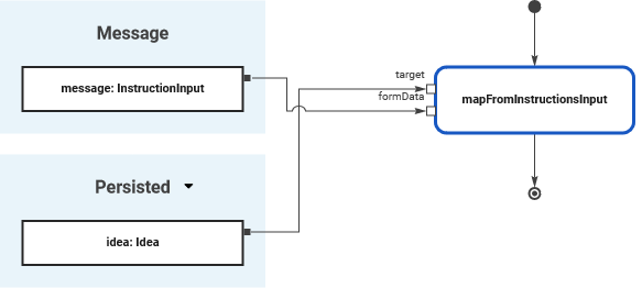 on_exit_example_action_script.png
