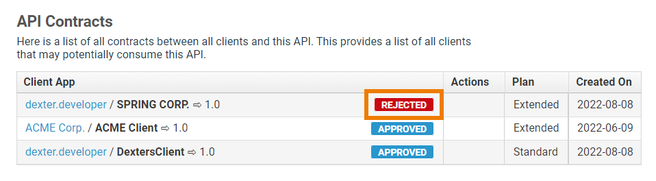 contract_rejected.png