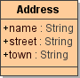 classAdress.png