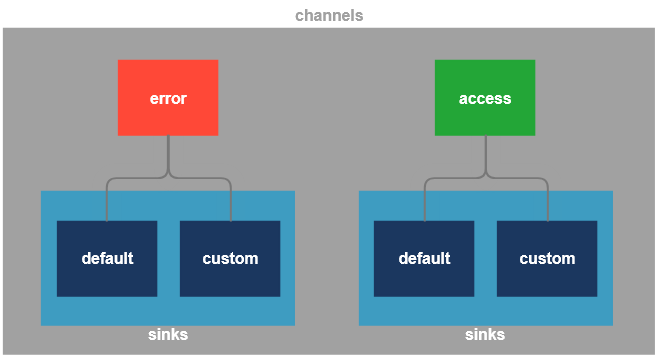 grafik-20251023-071455.png