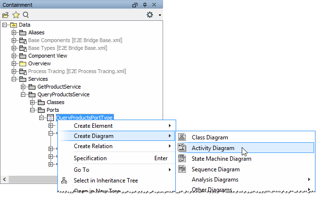 create_diagram_create_keywords_pattern.png