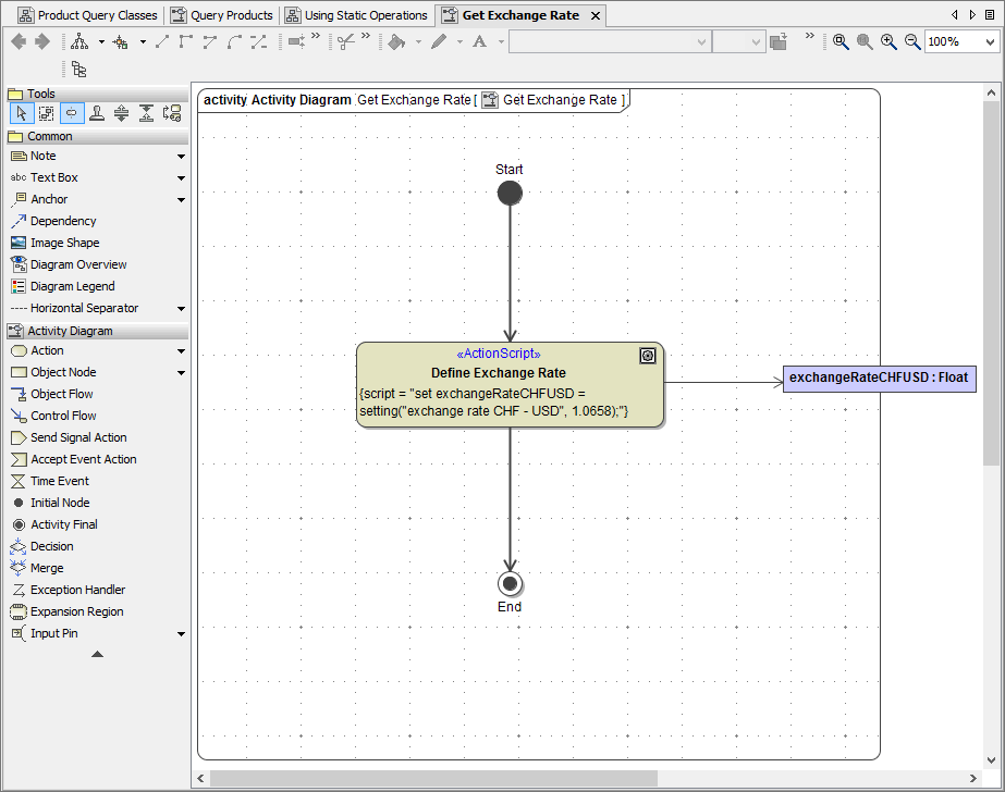 open_activity_diagram_getexchangerate.png