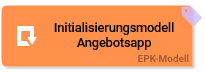initialisierungsmodell_angebotsapp.png