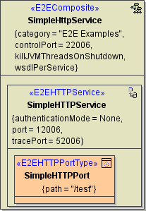 http_service_components.png