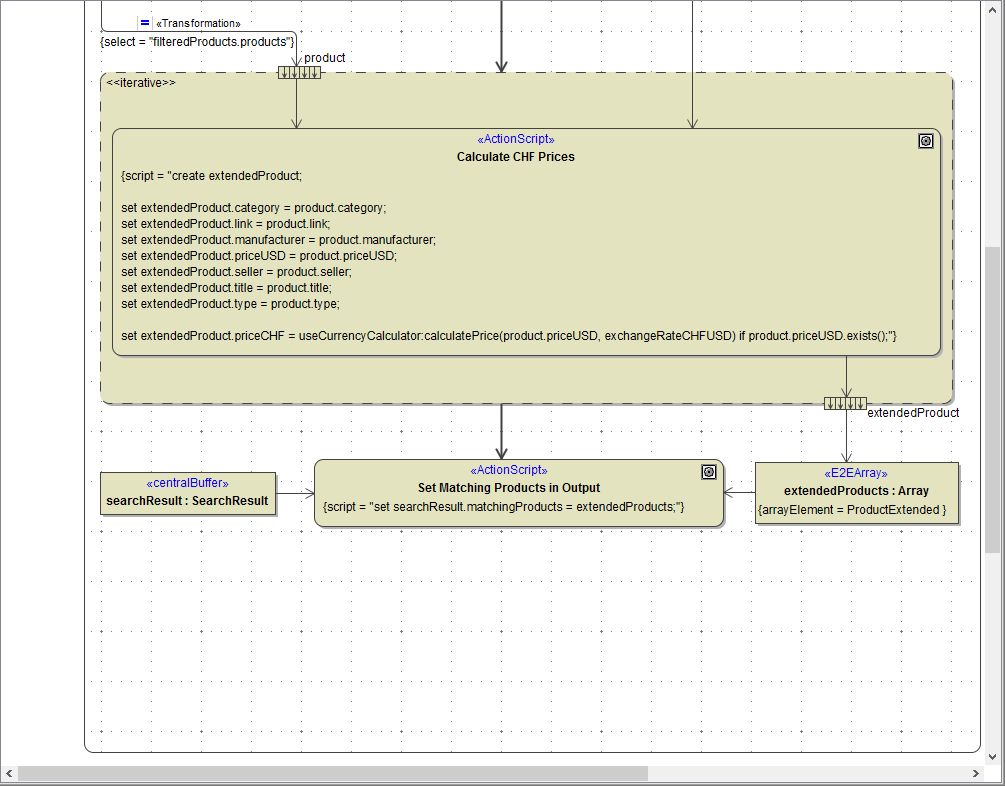 action_script_set_matching_products_in_output_diagram.png