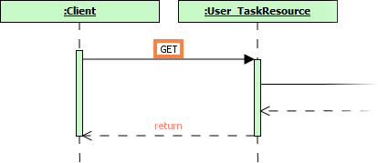 BPMN_user_task_get.png