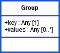 type_group.png