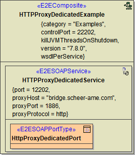 proxy_components.png